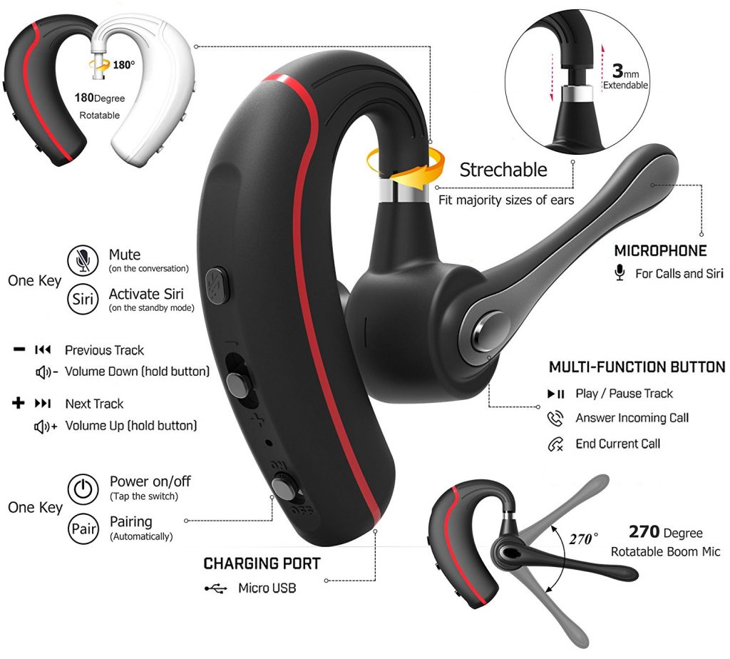 Thiết kế sành điệu, chuyên nghiệp, dễ sử dụng của bluetooth xiaomi