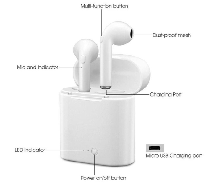 Tai nghe bluetooth I7s là mẫu tai nghe đầu tiên của IWS Tai nghe bluetooth I7s