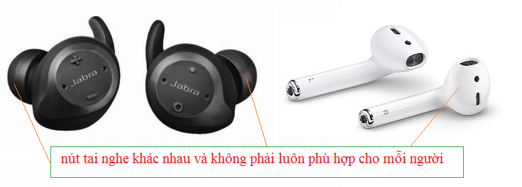Có rất nhiều dòng tai nghe True Wireless với các tính năng độc đáo Có rất nhiều dòng tai nghe True Wireless với các tính năng độc đáo