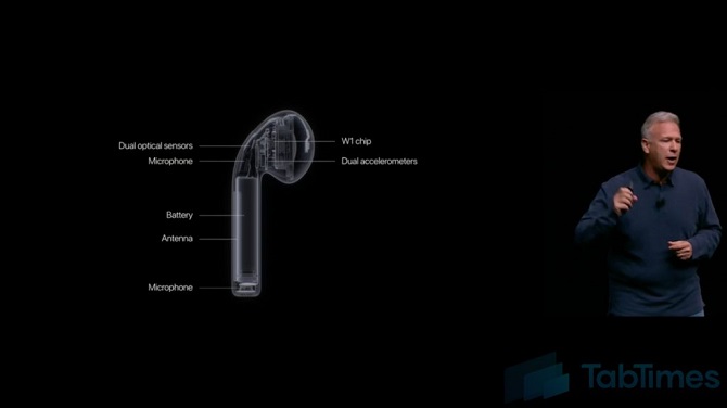Thích AirPods mà bạn đang sử dụng smartphone Android ?
